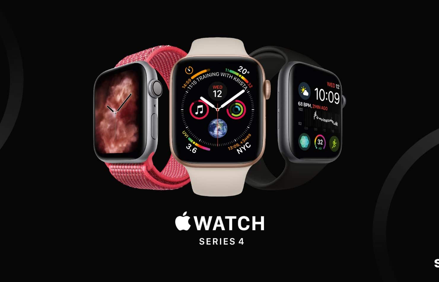 The new Apple Watch Series 4
